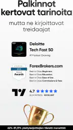 Pörssi sovellus - Capital.com screenshot