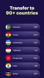 Profee: Transfer Money Abroad screenshot