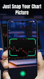 Profit AI - Trading Assistant screenshot
