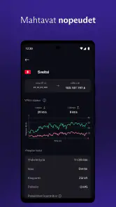 Proton VPN: Nopea ja varma screenshot