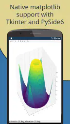 Pydroid 3 - IDE for Python 3 screenshot