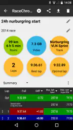 RaceChrono screenshot