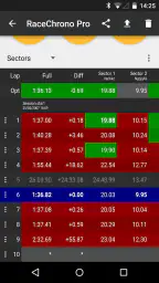 RaceChrono Pro screenshot