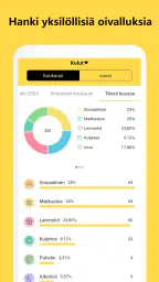 Rahanhoitaja–Kulujen Seuranta screenshot