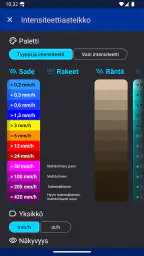 Rain Alarm (Sadehälytin) screenshot