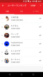 RamenDays for all ramen lovers screenshot