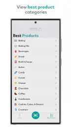 Read the Labels - Food Scanner screenshot