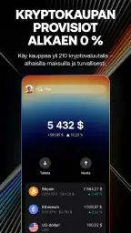 Revolut X: bitcoin ja krypto screenshot