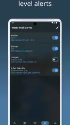RiverApp - River levels screenshot