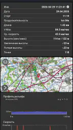 Russian Topo Maps Pro screenshot