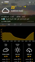Sää ja kello -widget screenshot