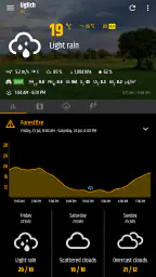 Sää ja kello -widget screenshot