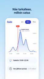 Sää & sadetutka - 14 päivän screenshot