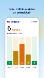 Sää & sadetutka - 14 päivän screenshot