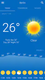 Sää Suomi screenshot