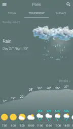 Sää Suomi screenshot