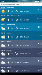 Sää Suomi XL PRO screenshot