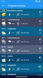 Sää Suomi XL PRO screenshot