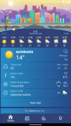 Sää Suomi XS PRO screenshot