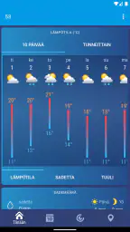 Sää Suomi XS PRO screenshot
