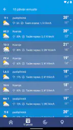 Sää Suomi XS PRO screenshot