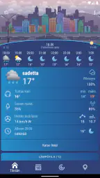 Sää Suomi XS PRO screenshot