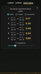 Sähköseuranta - sähkön hinta screenshot