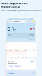 Sea Temperature screenshot