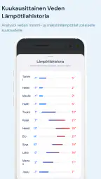 Sea Temperature screenshot