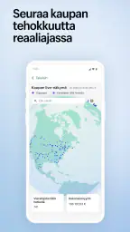 Shopify – sinun verkkokauppasi screenshot