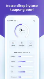 Siitepöly Pollen Count App screenshot