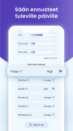 Siitepöly Pollen Count App screenshot