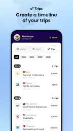 Skratch: Travel Map & eSIM screenshot