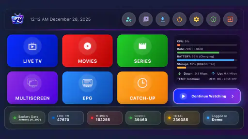 Smart IPTV Stream screenshot