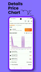 SmartBuy: Price History screenshot