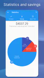 Sober Time - Sober Day Counter screenshot