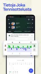 Sofascore: Live-tulokset screenshot