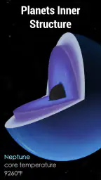 Solar Walk 2: Planetarium 3D screenshot