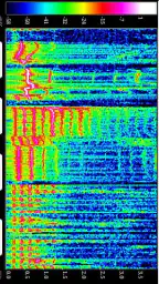SpectralPro Analyzer screenshot