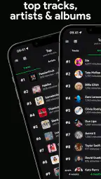 stats.fm for Spotify screenshot