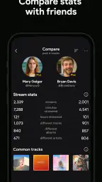 stats.fm for Spotify screenshot
