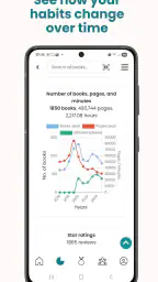 StoryGraph screenshot