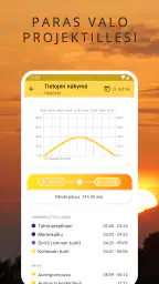 SunOnTrack – Auringon asento screenshot