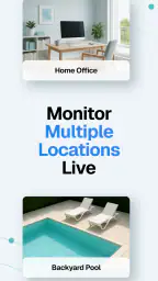 Surveillance Camera: Visory screenshot