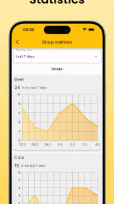 Tally - drinks counter screenshot