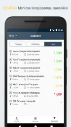 Tankille - tankkaa halvimmalla screenshot