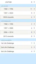 Tarot & Numerology screenshot
