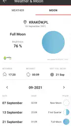 Täydellinen kompassi screenshot