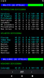 TextTV – Suomi Teksti-TV screenshot