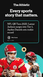 The Athletic: All Sports News screenshot